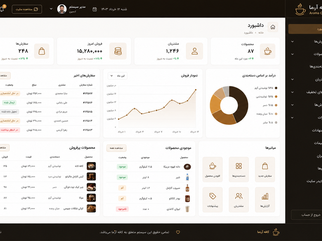 طراحی سایت کافه و کافی شاپ